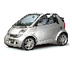 Cheap car hire in Spain