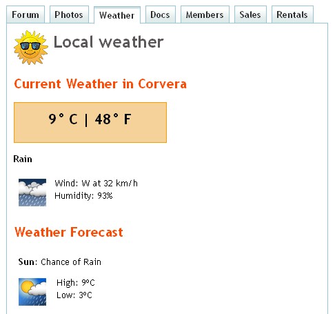 Weather in your community in Spain