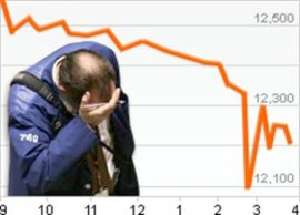 Stock market shares