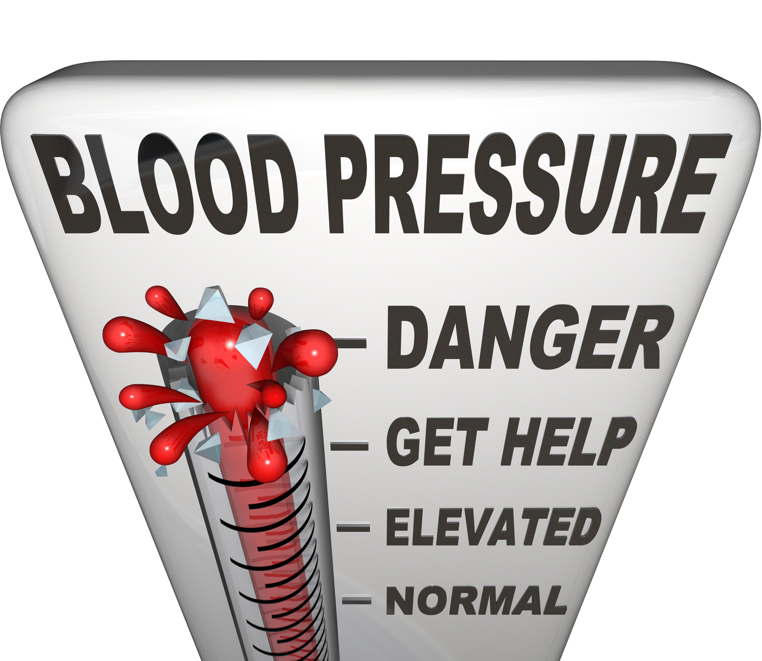 Image result for high blood pressure